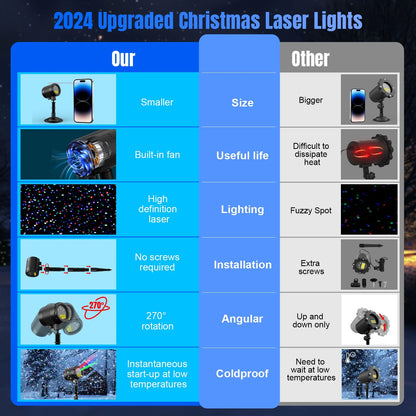 Laser Christmas Projector Lights